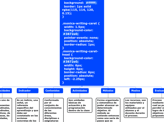 Discapacidad Múltiple
.monica-writing-entry-btn {
  position: absolute;
  right: 1px;
  bottom: 1px;
  pointer-events: all;
  cursor: pointer;
  user-select: none;
  -webkit-user-drag: none;
  display: flex;
  flex-direction: row;
  justify-content: center;
  align-items: center;
  background: transparent;
  transition: all ease 0.2s;
  border-radius: 20px;
  border: 1px solid transparent;
}
.monica-writing-clickable-item {
  cursor: pointer;
  user-select: none;
  -webkit-user-drag: none;
  display: flex;
  flex-direction: row;
  justify-content: center;
  align-items: center;
  padding: 0 4px;
  height: 26px;
}
.monica-writing-clickable-item.monica-writing-first {
  border-top-left-radius: 20px;
  border-bottom-left-radius: 20px;
}
.monica-writing-clickable-item.monica-writing-last {
  border-top-right-radius: 20px;
  border-bottom-right-radius: 20px;
}
.monica-writing-clickable-item:hover {
  color: #3872e0;
}
.monica-writing-divider {
  background-color: #eeeeee;
  min-width: 1px;
  height: 12px;
}

.monica-writing-entry-btn:hover {
  background: #ffffff;
  border: 1px solid rgba(115, 114, 120, 0.15);
}

.monica-writing-caret {
  width: 1.5px;
  background-color: #3872e0;
  pointer-events: none;
  position: absolute;
  border-radius: 1px;
}
.monica-writing-caret-head {
  background-color: #3872e0;
  width: 6px;
  height: 6px;
  border-radius: 6px;
  position: absolute;
  left: -2.25px;
}
