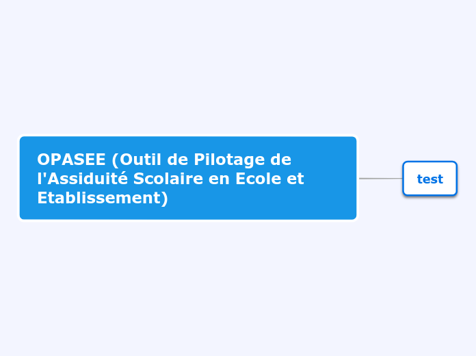 OPASEE (Outil de Pilotage de l'Assiduité Scolaire en Ecole et Etablissement) Assurer les continuités