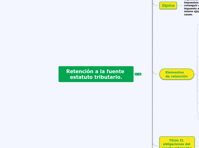 Retención a la fuente estatuto tributario.