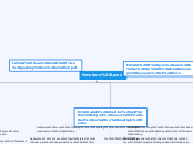 Newtons Laws