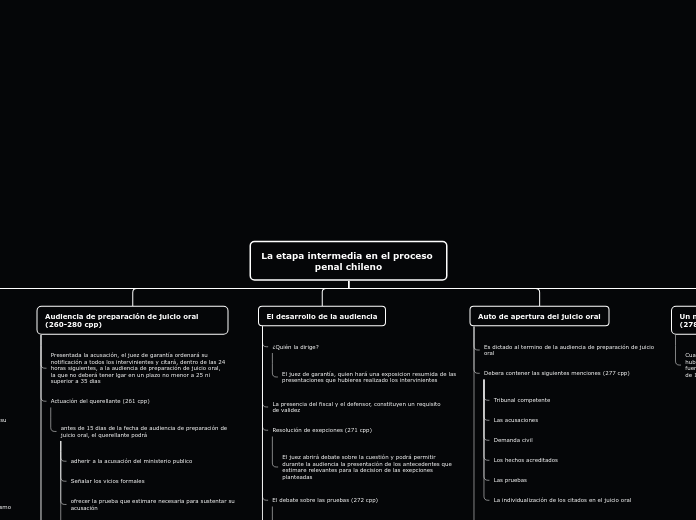 La etapa intermedia en el proceso penal chileno