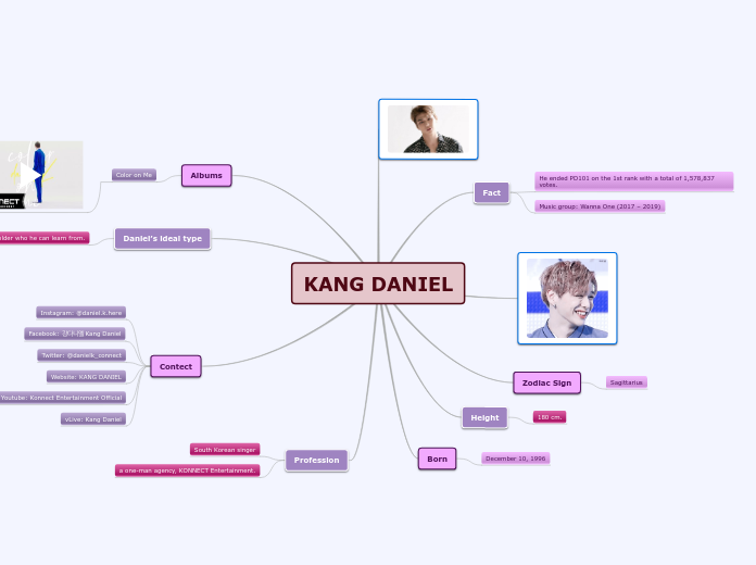 KANG DANIEL