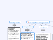 DISIPLINAS QUE INTEGRA LA PSICOLOGIA