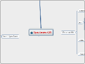 Open Source GIS