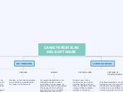 CARACTERÍSTICAS DEL SOFTWARE