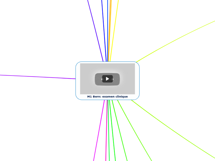 M1 Bern: examen clinique