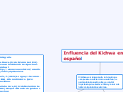 Influencia del Kichwa en el español