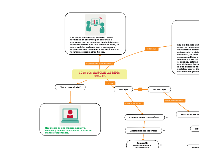 COMO NOS MANIPULAN LAS REDES SOCIALES: