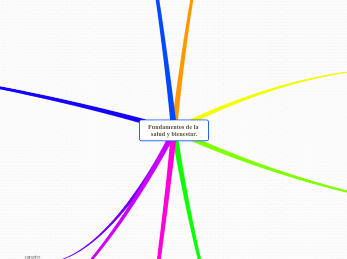 Fundamentos de la salud y bienestar.