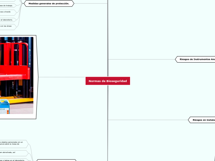 Normas de Bioseguridad