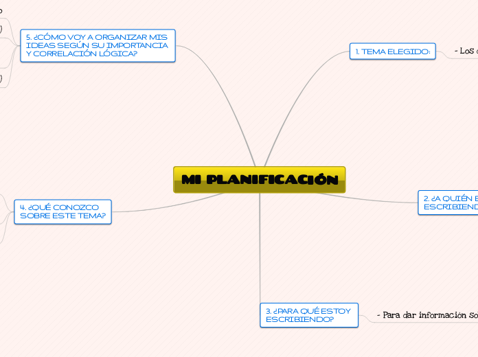 MI PLANIFICACIÓN