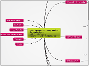 PFE : Mvvm Cross