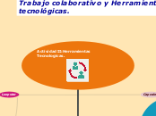 ACTIVIDAD II:HERRAMIENTAS DIGITAES.