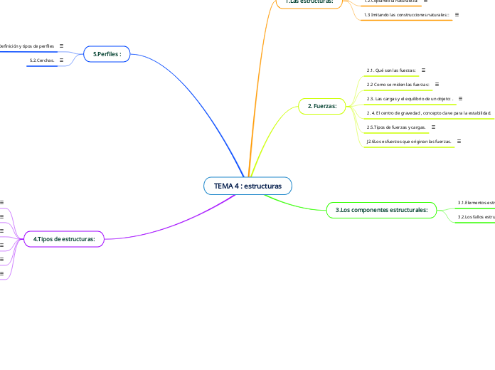 TEMA 4 : estructuras