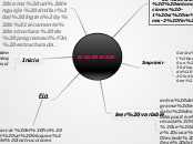 mapa conceptual 