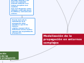 Modelización de la propagación en entornos complejos