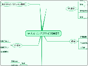 専修大学