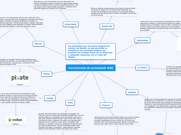 herramientas de prototipado WEB