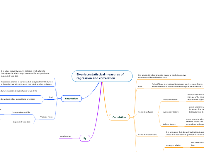 Bivariate statistical measures of regression and correlation