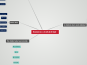 Economia-Contabilidad