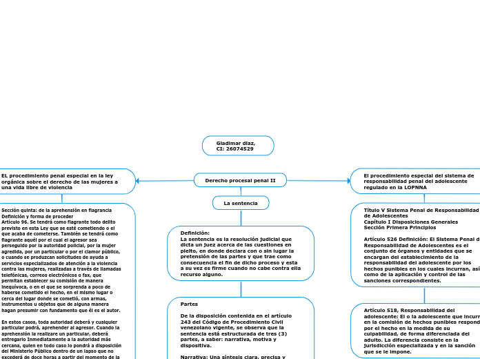 Derecho procesal penal II