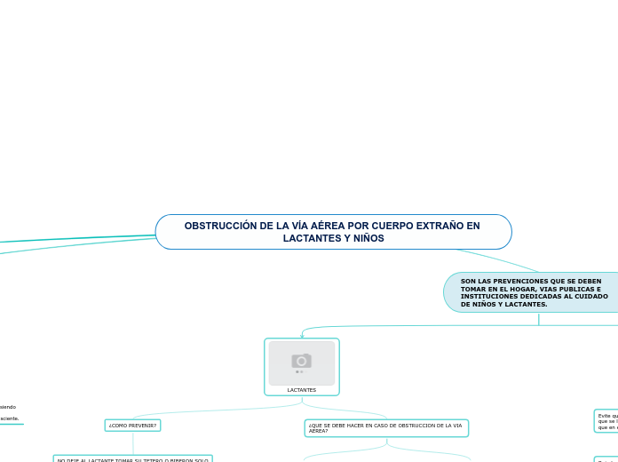 OBSTRUCCIÓN DE LA VÍA AÉREA POR CUERPO EXTRAÑO EN LACTANTES Y NIÑOS