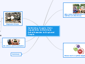 Optimizing Supply Chain Capabilities to Distribute Relief Materials to Displaced People