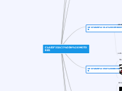 CLASIFICACIÓN MOTORES