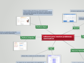 software para resolver problemas matematicos