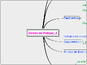 Constitucional_Direito de Petição_2