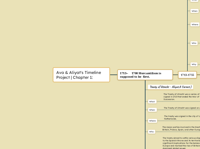 Ava & Aliyat's Timeline Project | Chapter 1: