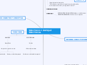 TERRITORIO Y ENFOQUE TERRITORIAL
