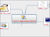 Curso Competencia