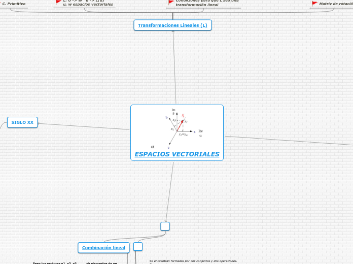 ESPACIOS VECTORIALES