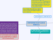 INFORMATICA JURIDICA