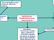 Estadistica