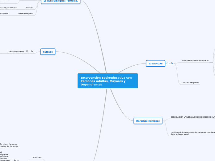 Intervención Socioeducativa con Personas Adultas, Mayores y Dependientes
