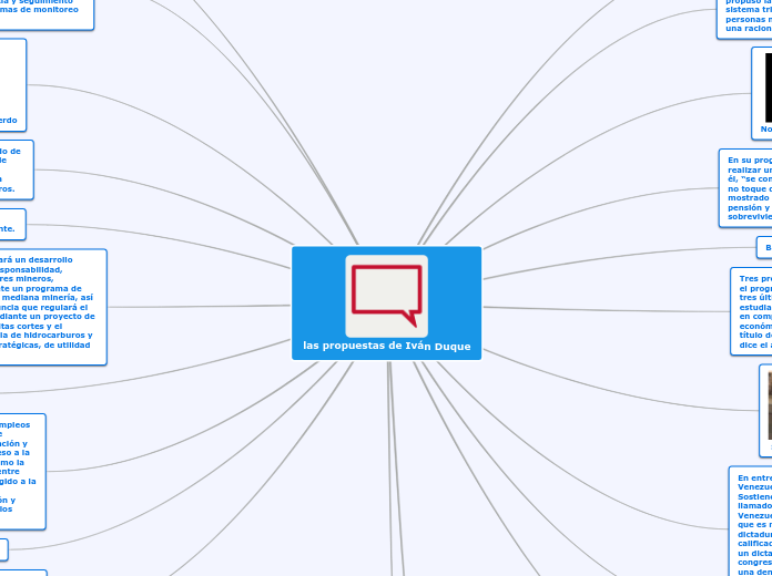 las propuestas de Iván Duque