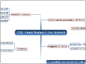 CMD - Súmula Vinculante 2