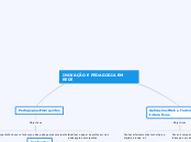 INOVAÇÃO E PEDAGOGIA EM REDE