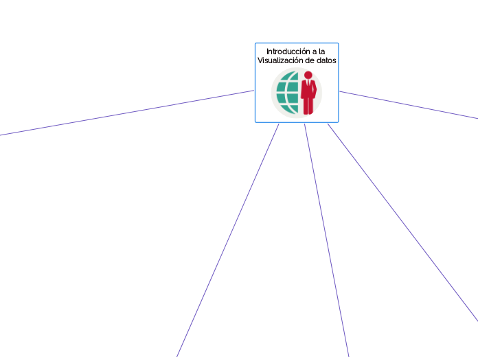 Introducción a la 
Visualización de datos