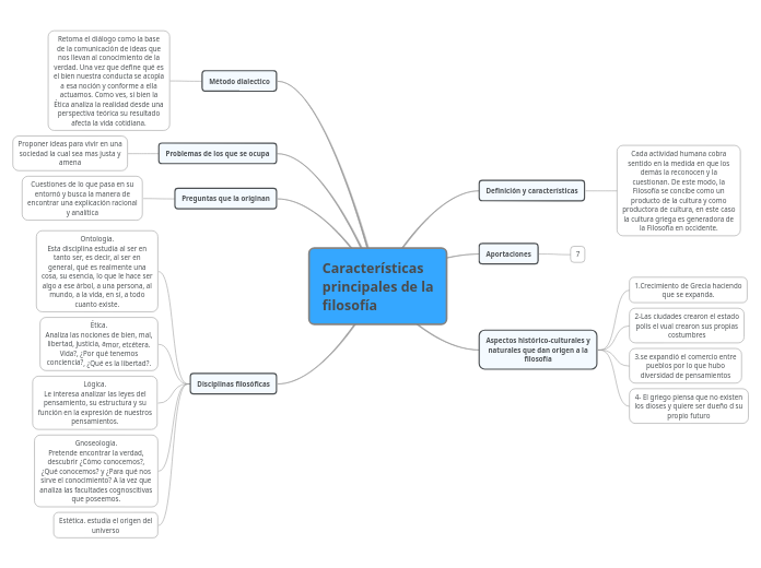 Características principales de la filosofía