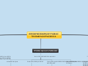 MAPA CONCEPTUAL DISCAPACIDAD Y ACTIVIDAD FÍSICA