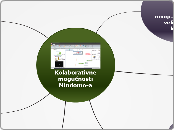 Kolaborativne mogućnosti Mindomo-a
