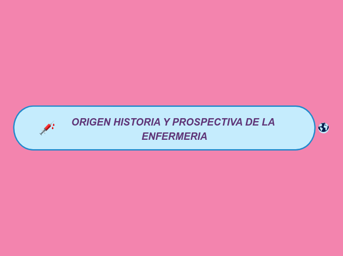 ORIGEN HISTORIA Y PROSPECTIVA DE LA ENFERMERIA