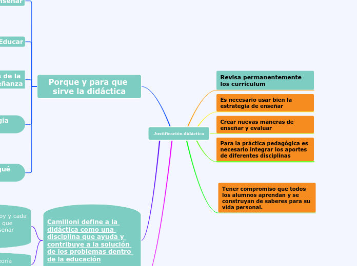 6 types of conflicts  in a story