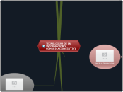 TECNOLOGIAS DE LA INFORMACION Y COMUNICACIONES (TIC)