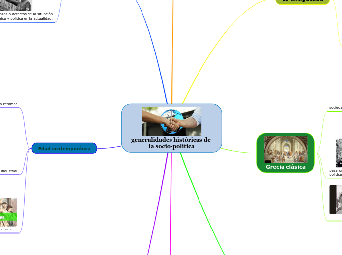 generalidades históricas de la socio-política