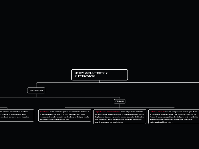 SISTEMAS ELECTRICOS Y ELECTRONICOS