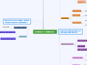 PLANIFICACION DE CLASE PARA FISIOTERAPIA